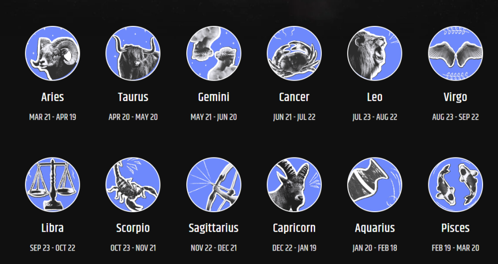 Virgo Zodiac Sign: Horoscope Information